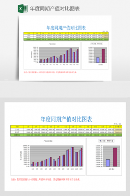  年度产量对比表格模板「年度产量对比用什么图」-第1张图片-马瑞范文网