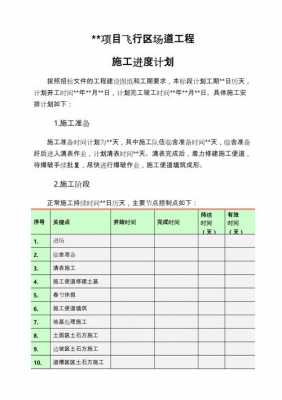 工程方案计划书模板,工程计划方案怎么写 -第1张图片-马瑞范文网