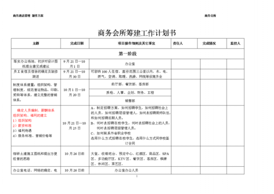 工作计划书模板下载电子版-工作计划书模板下载-第3张图片-马瑞范文网