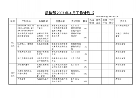 工作计划书模板下载电子版-工作计划书模板下载-第1张图片-马瑞范文网