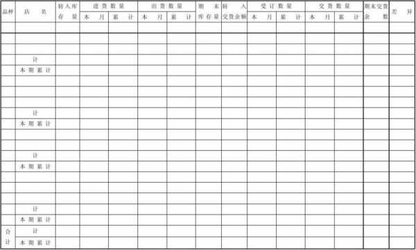 门店每日销售进出表格-第1张图片-马瑞范文网