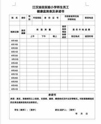 卫生防疫报告的模板,防疫卫生检查报告 -第2张图片-马瑞范文网