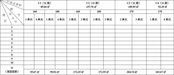 房地产强销期模板（楼盘强销期）-第3张图片-马瑞范文网