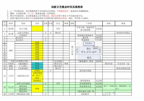 文秘晚会流程表模板图片 文秘晚会流程表模板-第3张图片-马瑞范文网