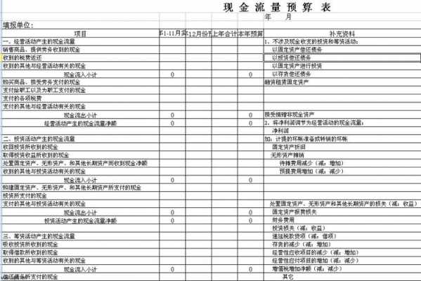 经济业务9种类型举例 经济业务类型模板-第3张图片-马瑞范文网