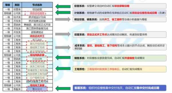 经济业务9种类型举例 经济业务类型模板-第2张图片-马瑞范文网