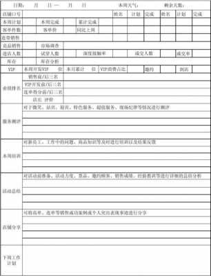  会所店长日报模板「会所店长日报模板范文」-第1张图片-马瑞范文网