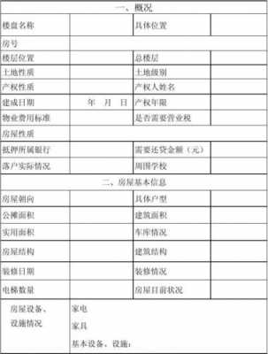 如何登记房屋出售信息?-出售房源登记书模板-第3张图片-马瑞范文网