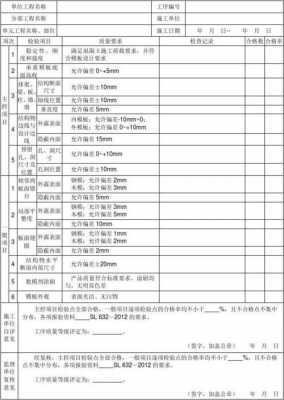 模板制作安装工序评点表,简述模板安装工序 -第3张图片-马瑞范文网