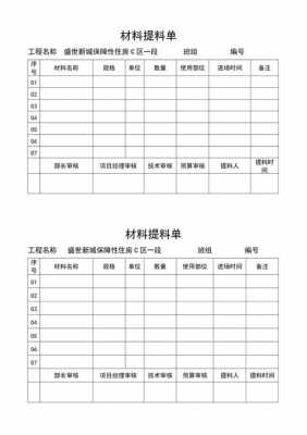 木工模板提料单-第1张图片-马瑞范文网