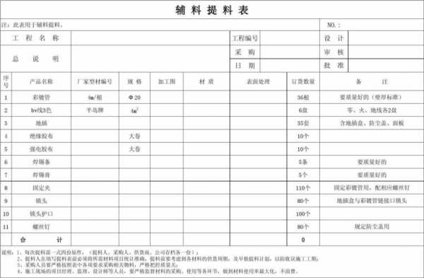 木工模板提料单-第2张图片-马瑞范文网