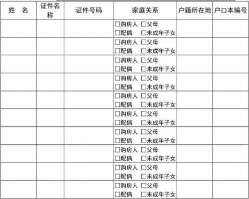 家庭构成怎么填写-第2张图片-马瑞范文网