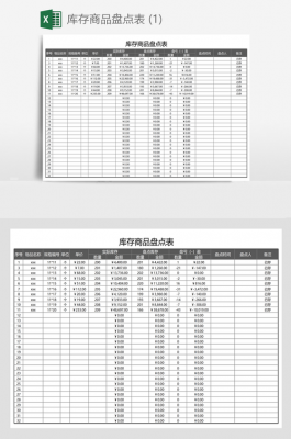  衣服库存自动模板「库存服装怎么做」-第3张图片-马瑞范文网