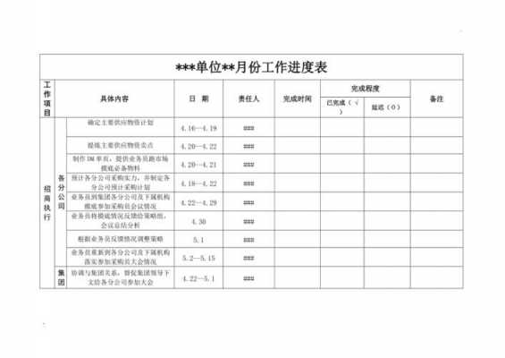 工作进度表格模板-第2张图片-马瑞范文网