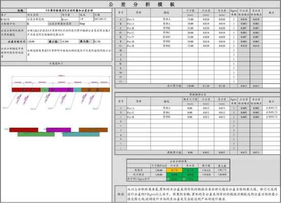 公差分析报告模板（公差分析报告模板范文）-第1张图片-马瑞范文网