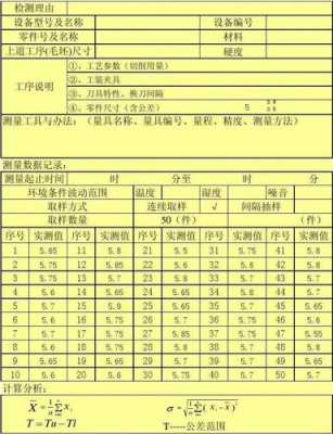 公差分析报告模板（公差分析报告模板范文）-第3张图片-马瑞范文网