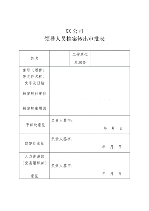  档案转出手续模板「档案转出手续是什么」-第1张图片-马瑞范文网