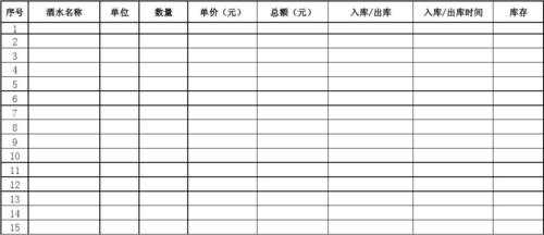  酒吧入库单模板「酒吧系统酒水入库表格模板」-第2张图片-马瑞范文网