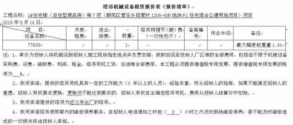 塔吊工程款如何结算-塔吊结算模板-第2张图片-马瑞范文网