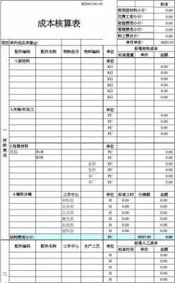 人工成本核算表格模板_人工成本核算明细表-第3张图片-马瑞范文网