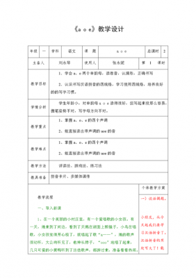 aoe板书设计模板,aoe板书设计和教学反思 -第3张图片-马瑞范文网