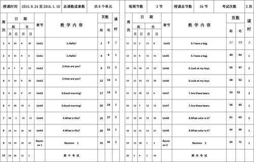 英文进度表模板-第3张图片-马瑞范文网