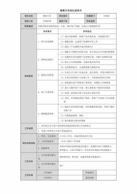 岗位职责excel模板-第2张图片-马瑞范文网