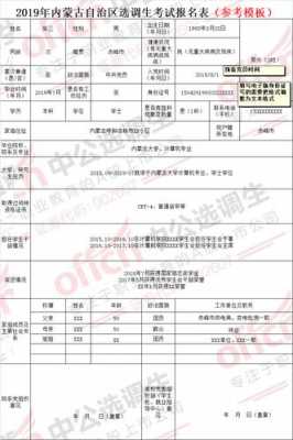 选调人员考察报告模板（选调生考察模板）-第3张图片-马瑞范文网