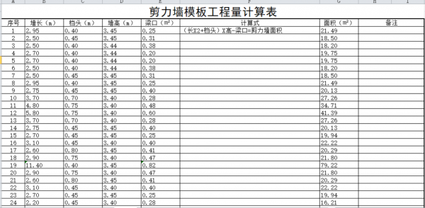 墙模板工程量计算公式 墙模板跟墙长度有关吗-第1张图片-马瑞范文网