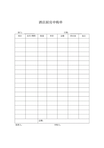 餐饮企业申购计划模板（餐饮企业申购计划模板图片）-第2张图片-马瑞范文网