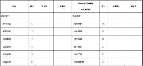 酒店资产管理模板,酒店资产管理的现状问题与对策 -第2张图片-马瑞范文网