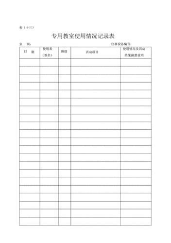 教室使用表格模板,教室使用率表格怎么做 -第3张图片-马瑞范文网