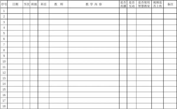 教室使用表格模板,教室使用率表格怎么做 -第2张图片-马瑞范文网