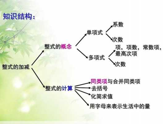 初中数学教学设计ppt模板_初中数学教学设计全套-第2张图片-马瑞范文网