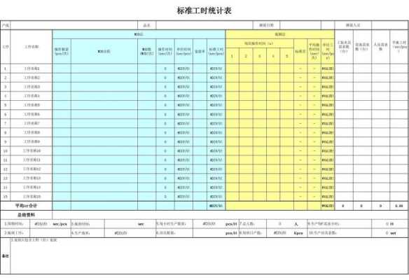 工程工时表格模板,项目工时表单 -第1张图片-马瑞范文网