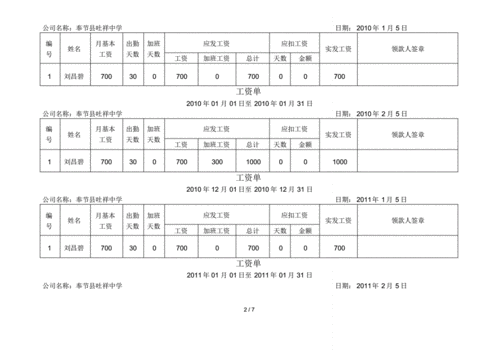 劳动合同薪资详见薪资单-第2张图片-马瑞范文网