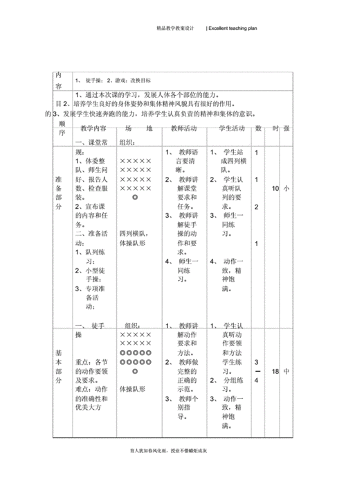 田径教案模板徒手操怎么写-第2张图片-马瑞范文网