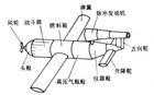  传统弹弓模板「传统弹弓制作图纸」-第2张图片-马瑞范文网