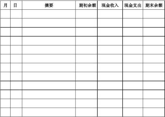 收备用金的凭证附件-收备用金模板-第1张图片-马瑞范文网