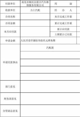 财务支付流程及管理办法 财务支付审批表模板-第2张图片-马瑞范文网