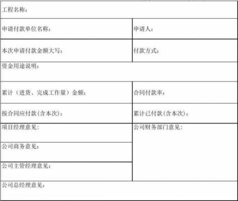 财务支付流程及管理办法 财务支付审批表模板-第3张图片-马瑞范文网