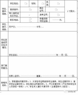 大学路费申请书模板（大学路费申请需要什么材料）-第3张图片-马瑞范文网