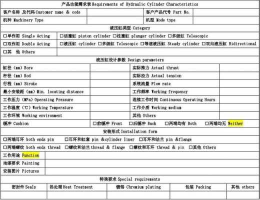 功能需求说明书模板（功能需求对照表）-第2张图片-马瑞范文网