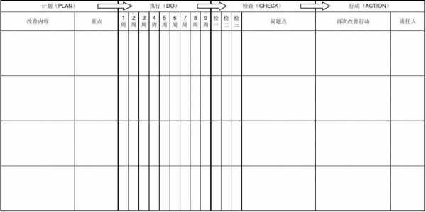 年度改善计划表格模板,年度改善计划表格模板怎么写 -第3张图片-马瑞范文网
