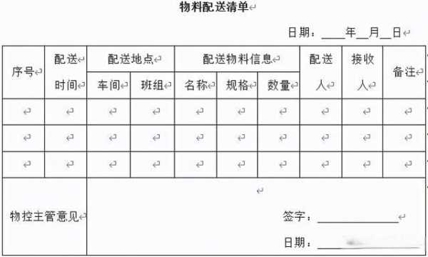 物料卸货保障范文模板下载-物料卸货保障范文模板-第2张图片-马瑞范文网