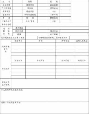 收集应聘人员信息-第3张图片-马瑞范文网