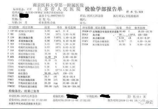  血常规的报告单模板「血常规报告单模板word」-第2张图片-马瑞范文网