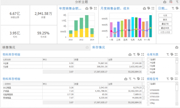 库款分析模板（2020年库款情况分析）-第1张图片-马瑞范文网