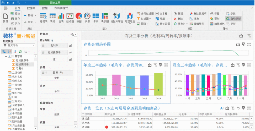 库款分析模板（2020年库款情况分析）-第3张图片-马瑞范文网