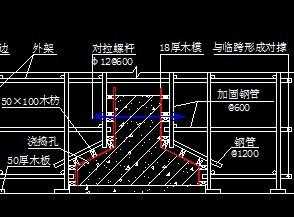 地基模板怎做（地基做法图）-第1张图片-马瑞范文网